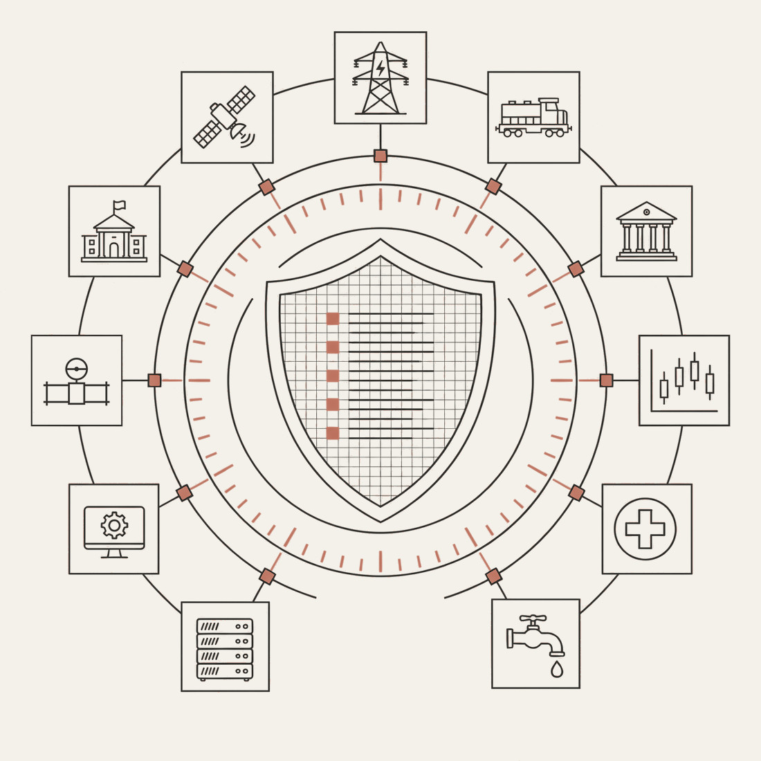 Technische Zeichnung: Ein wie ein Verzeichnis liniertes Schild steht im Mittelpunkt einer Messskala, umgeben von elf Feldern — ein Strommast, eine Lokomotive, ein Bankgebäude, ein Kursdiagramm, ein Krankenhauskreuz, ein Wasserhahn, ein Serverschrank, ein Monitor, eine Rohrleitung mit Ventilhandrad, ein Verwaltungsgebäude und ein Satellit — jedes durch eine Linie mit der Mitte verbunden.